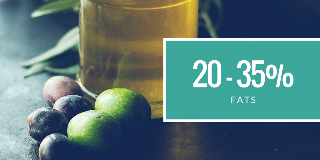 healthy mediterranean lifestyle