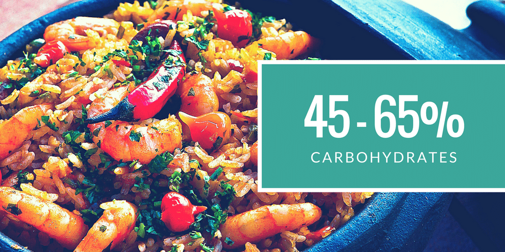 healthy mediterranean lifestyle